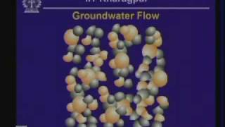 Lecture - 25 Groundwater - Preliminaries