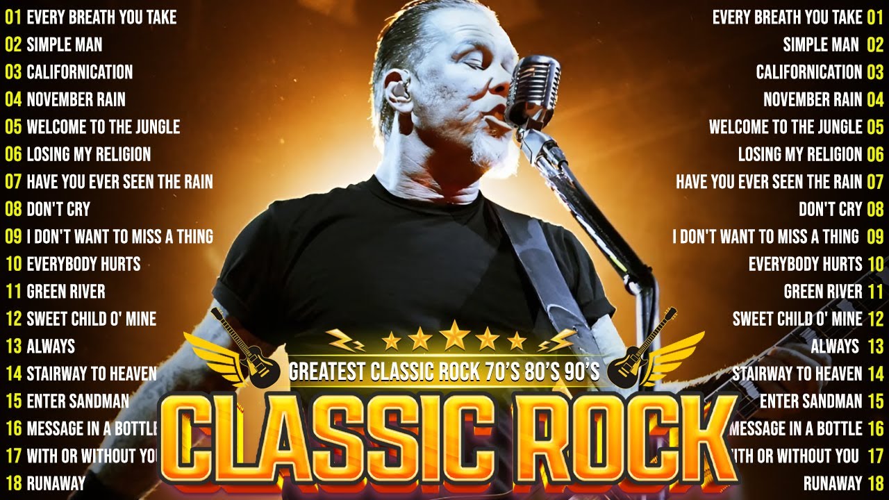 Best Classic Rock Songs Of All Time🔥ACDC, Bon Jovi, Metallica, Guns N' Roses, U2⚡Classic Rock Songs