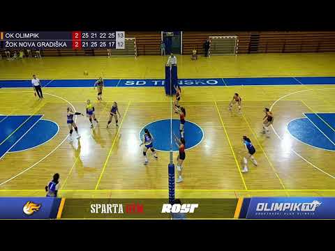 OK OLIMPIK vs. ŽOK NOVA GRADIŠKA  - 11/2/20223