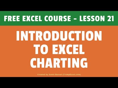 Introduction to Excel Charting | Excel Charts for Beginners