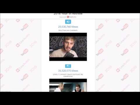 MY 2016 YOUTUBE RESULTS! THEY LOOK AMAZING! ✔