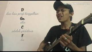 Download lagu Kau tinggalkan luka ((cover)) mp3