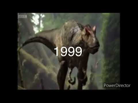 Allosaurus Evolution