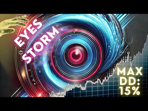 Video Eyes Storm MT5