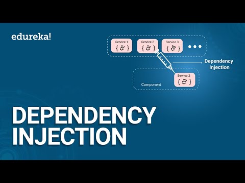Angular Forms Tutorial | How to build Angular 8 Reactive Forms | Angular Training | Edureka