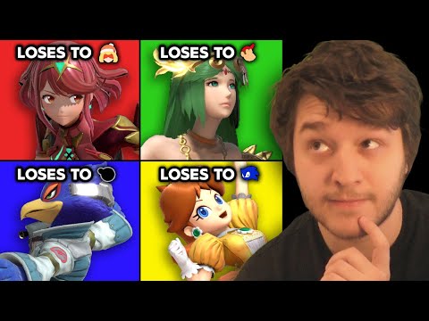 “WORST” Matchups for EVERY Character in Smash Ultimate