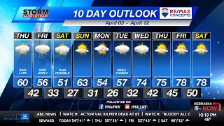 Wednesday Night KLKN Forecast- April 2, 2025