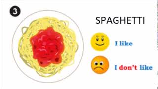 SPAGHETTI