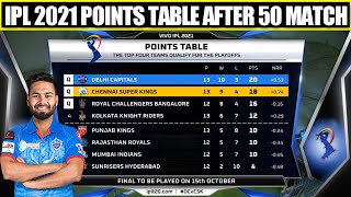 Points Table After 50 Matches in IPL 2021 | Delhi Capitals Team Position IPL 2021 | New Points Table