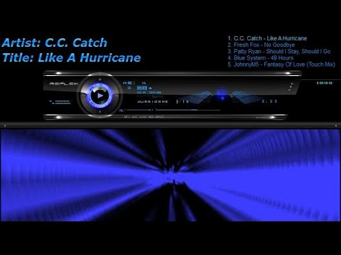 Discolover Euro Disco mini mix 1