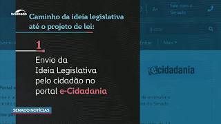Portal e-Cidadania: 19 ideias legislativas alcançaram 20 mil apoios este ano