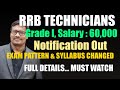 RRB Technicians Notification | RRB Grade I Notification | Latest RRB Notification