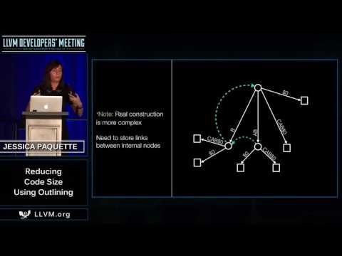 2016 LLVM Developers’ Meeting: J. Paquette "Reducing Code Size Using Outlining"