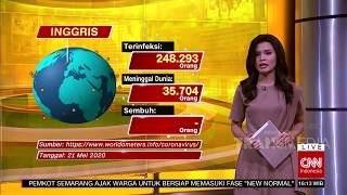 Download lagu Kabar Terkini Kasus Corona di Dunia, Indonesia Cetak Rekor  | COVID-19 UPDATE (21/5/20) mp3