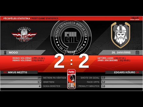 2020 01 26 Patrioti 2 - Pagāni