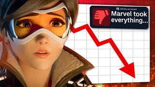 Overwatch 2 Has Nothing Left