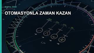 Otomasyon ile Zaman Kazanma - Bölüm 1: İlk Adım ve Özet