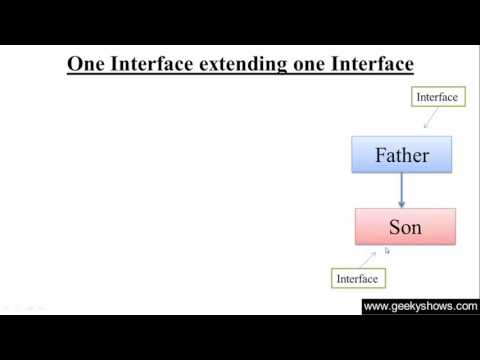 1 Introduction to Java Programming Hindi