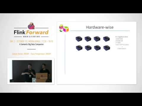 Flink Forward 2015: Stefano Bortoli & Flavio Pompermaier – A Semantic Big Data Companion
