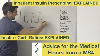 Inpatient - Insulin:Carb ratio and Insulin Prescribing