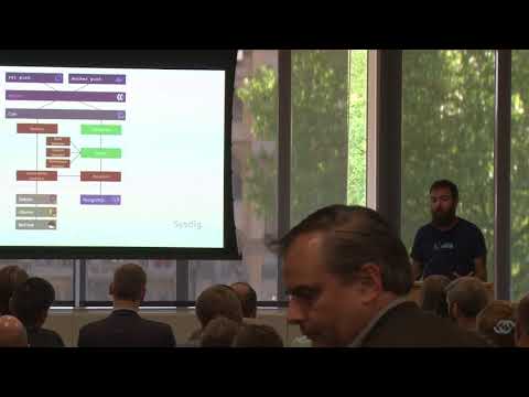 Jorge Salamero Sanz: Implementing Continuous Security across your Delivery Pipeline and at Runtime