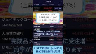 #株式 #投資#急騰株#日本株 #資産運用 #投資初心者 #株式投資 #最新情報 #お金の勉強 #長期投資 #配当金 #老後資金 #株価 #高配当株 #資産形成40代 #資産形成50代 #資産形成60