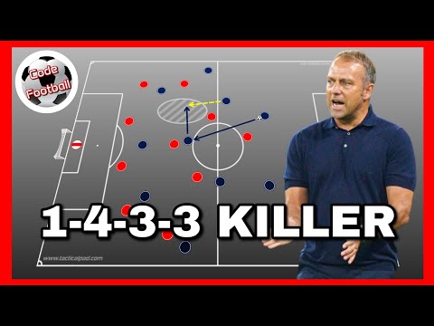 THE 1-4-3-3 KILLER | Decoding the 1-4-2-3-1 Tactical Masterclass!