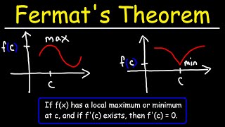 Fermat's Theorem - Application of Derivatives - Calculus 1