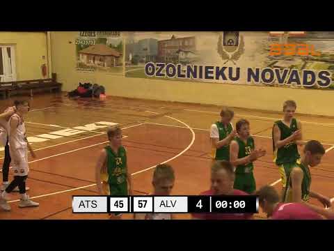 Academy of team sports 2005 vs Alvik Boys 2005 BBBL boys U15