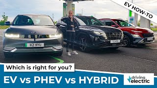 Electric vs Plug-In Hybrid vs Full Hybrids: Which Is Right For You? – DrivingElectric