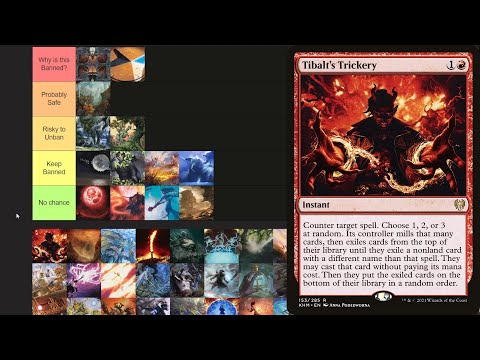 Historic Banned List Tier List | MTG Arena