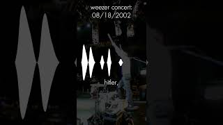 Rivers Cuomo from Weezer said WHAT? #shorts