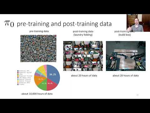 Dexterous Robotic Foundation Models