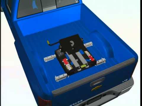 Pullrite Super Rail Installation Demo Torklift Central Welding