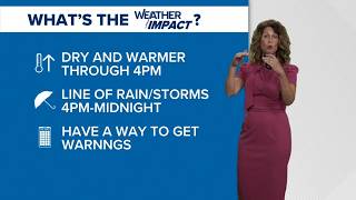13Weather Forecast | 6 p.m. update Aug. 25, 2026