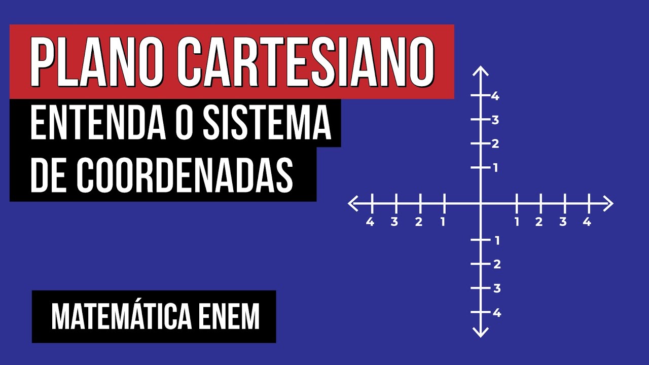 PLANO CARTESIANO: entenda o sistema de coordenadas | Matemática para o Enem | Lucas Borguezan