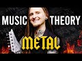 Music Theory For METAL Beginner S Guide