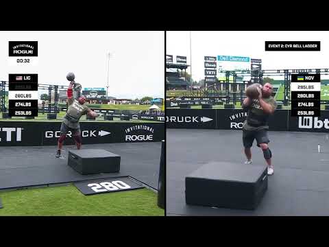 Capturing Victory Moments: Handmade Sports History Statuettes with Shape of Sport