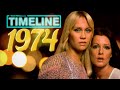 TIMELINE 1974 Nixon S Resignation 10 Cent Beer Night Blazing Saddles