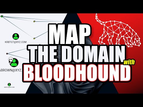 BLOODHOUND Domain Enumeration (Active Directory #06)