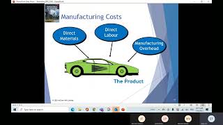 Managerial Accounting - chapter 2 Cost Concepts
