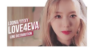 LOONA/yyxy - love4eva Line Distribution (Color Coded) | 이달의 소녀 yyxy