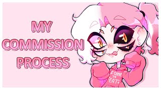 "How Do I Start Opening Commissions?" | My Commission Process + Tips For Artists