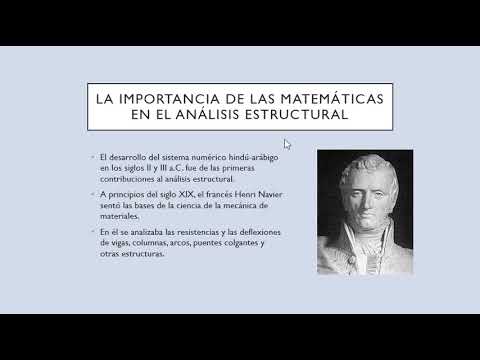 MII-S2-Tema1: Historia del análisis estructural.