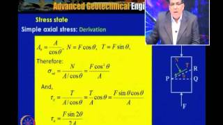 Mod-04 Lec-30 Lecture - 1 on stress-strain relationship and shear strength of soils