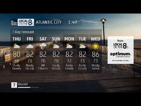 Weather Channel August/September 2019 Daytime 1 - 10