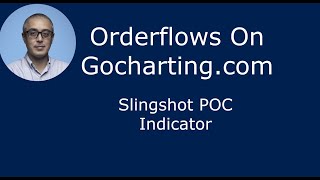 Gocharting Slingshot POC Indicator Orderflows Trader
