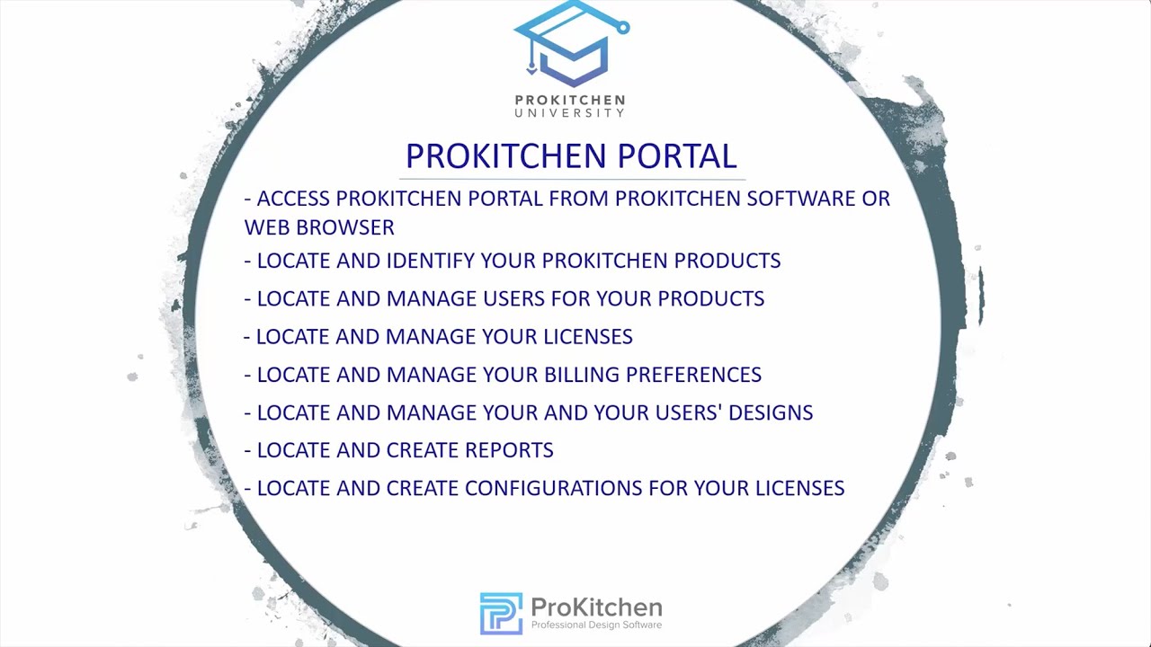 ProKitchen Video Tutorials