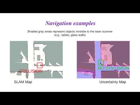 Deep Network Uncertainty Maps for Indoor Navigation