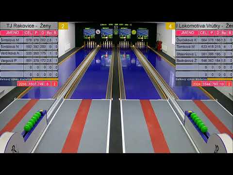TJ Rakovice ženy - TJ Lokomotíva Vrútky ženy